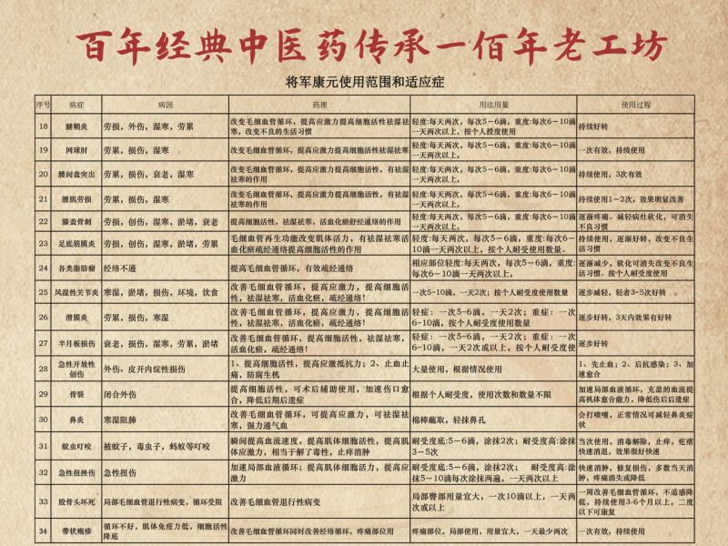 佰年老工坊 - 全(1)_10.png