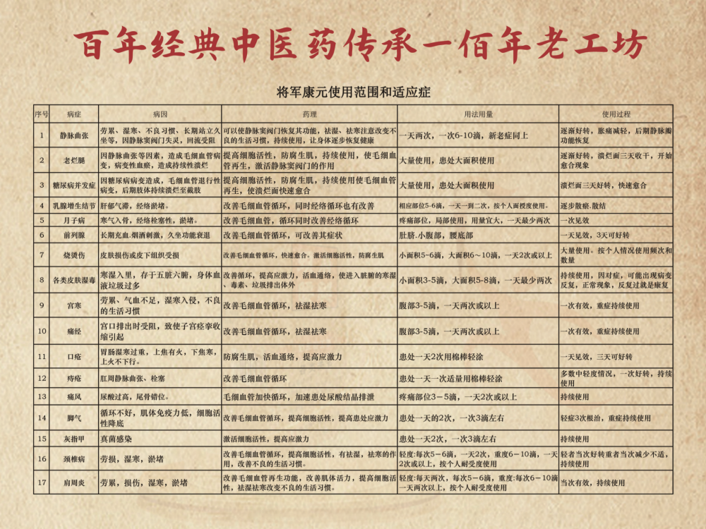 佰年老工坊 - 全_09.png